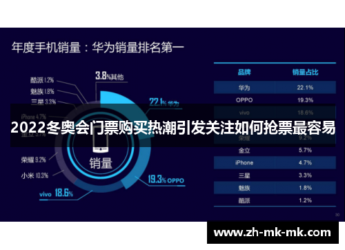 2022冬奥会门票购买热潮引发关注如何抢票最容易
